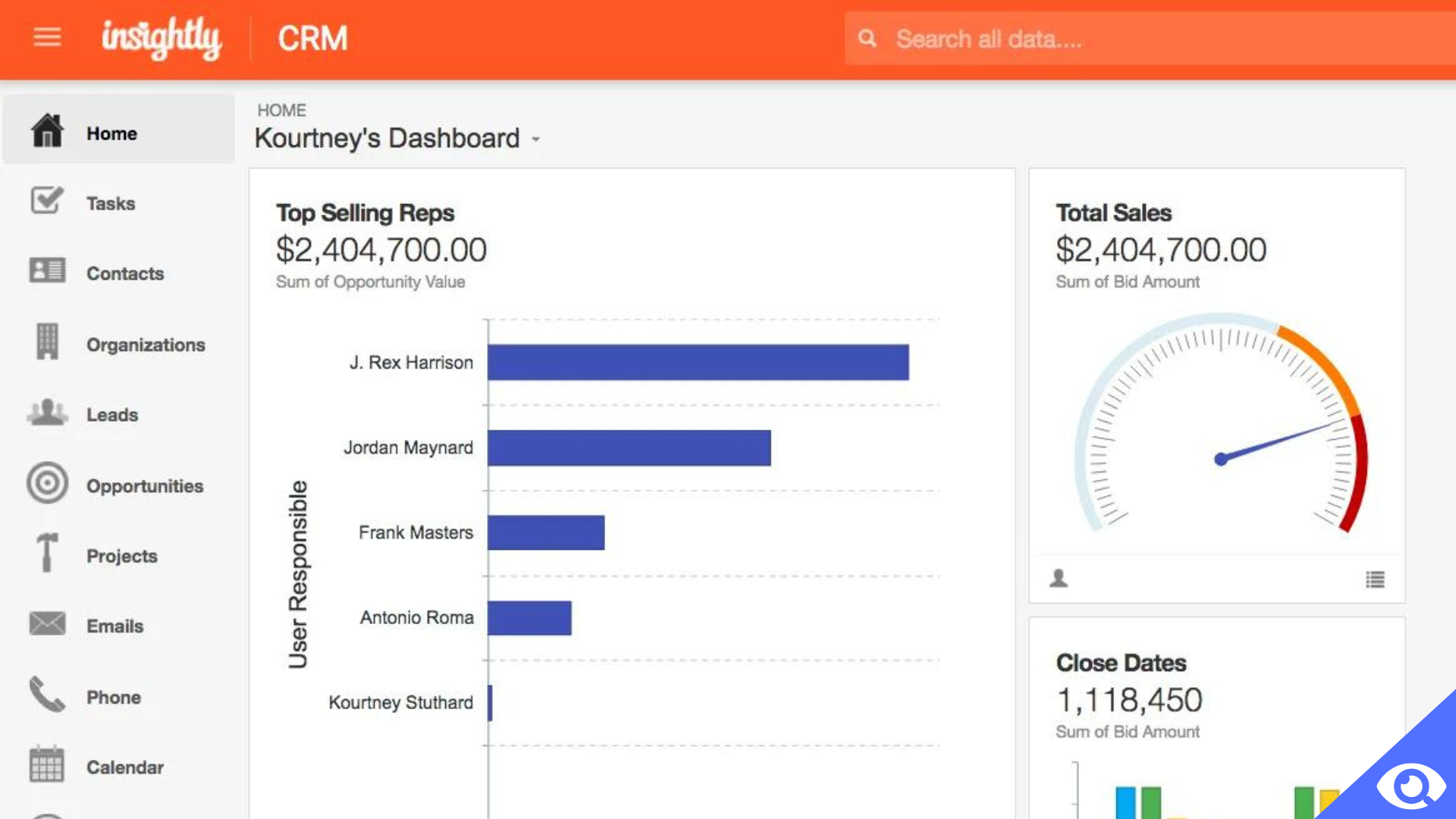 Insightly vs monday CRM: Make your choice [2023] - FindMyCRM